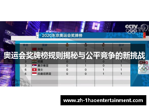 奥运会奖牌榜规则揭秘与公平竞争的新挑战